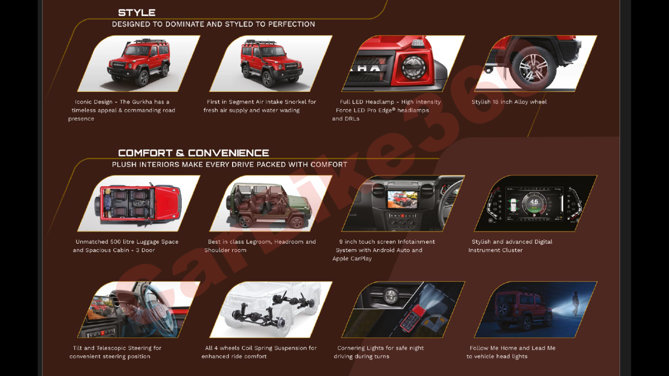 All New Force Gurkha Design and Interior