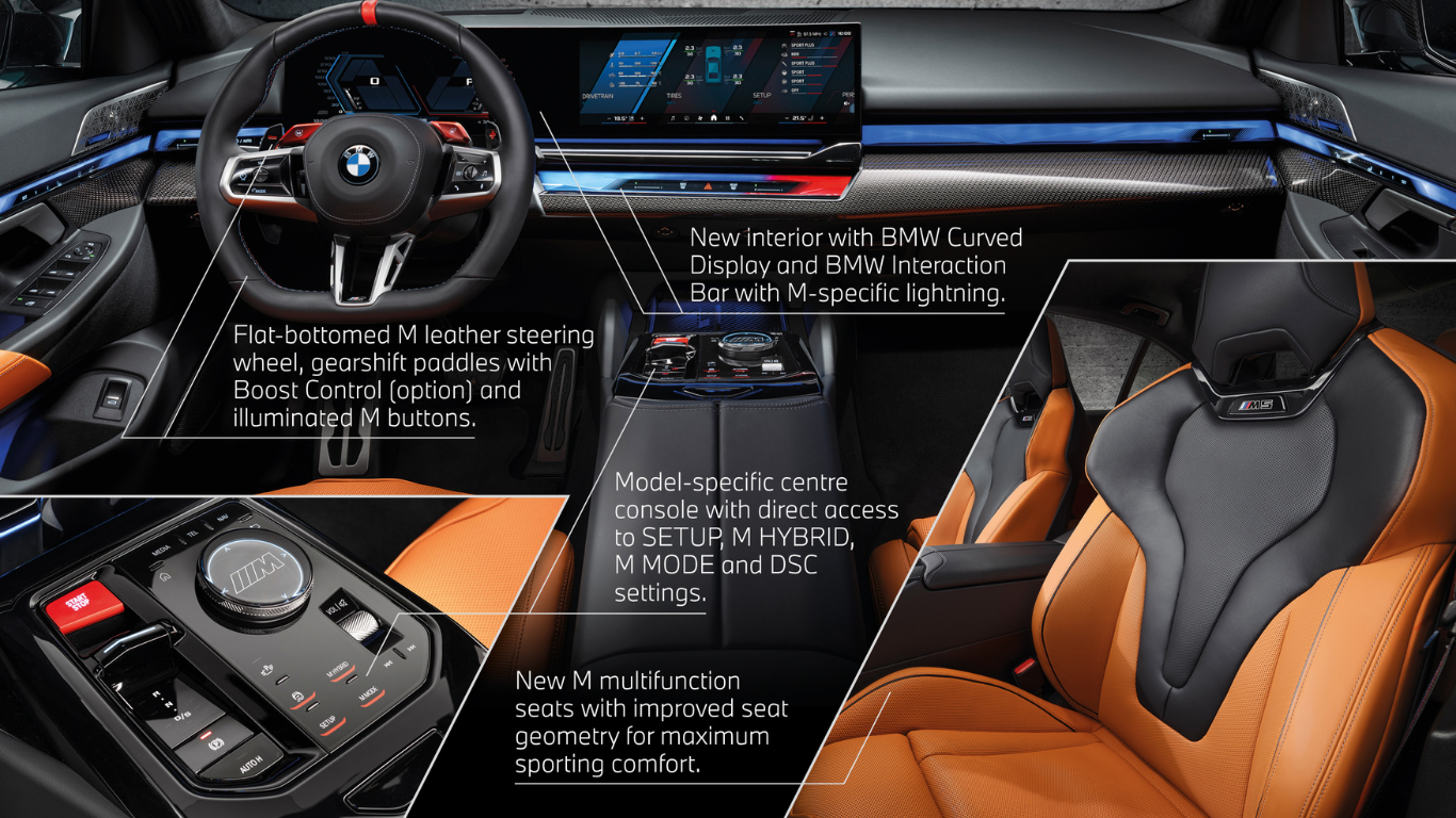 BMW M5 Features