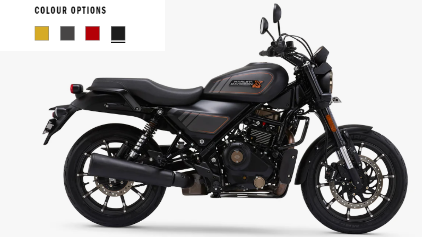 HARLEY DAVIDSON X440.png