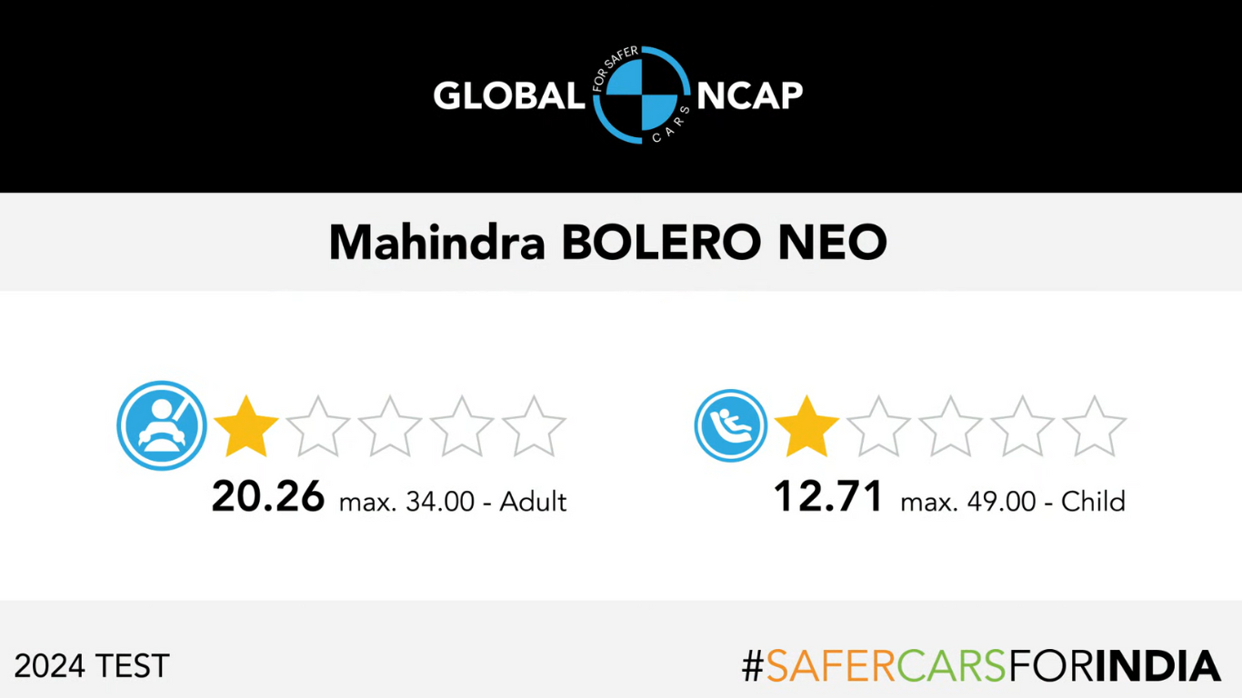 Mahindra Bolero NEO Safety Rating