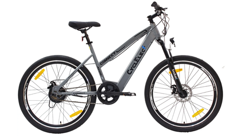 Avon Bicycle in India 2024 Avon Bicycle in India 2024