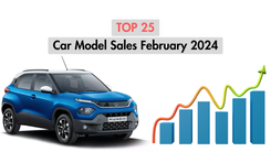 Car Model Sales February 2024