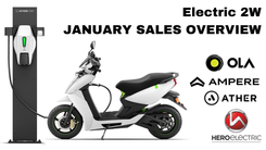 Electric Two Wheeler