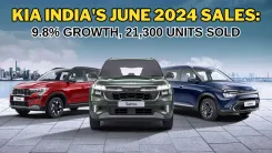 Kia India की जून 2024 की बिक्री: 9.8% की वृद्धि, 21,300 यूनिट्स बिकी