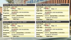 Mahindra Upcoming EV- Trademarked Names