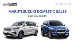 Maruti Suzuki Domestic Sales