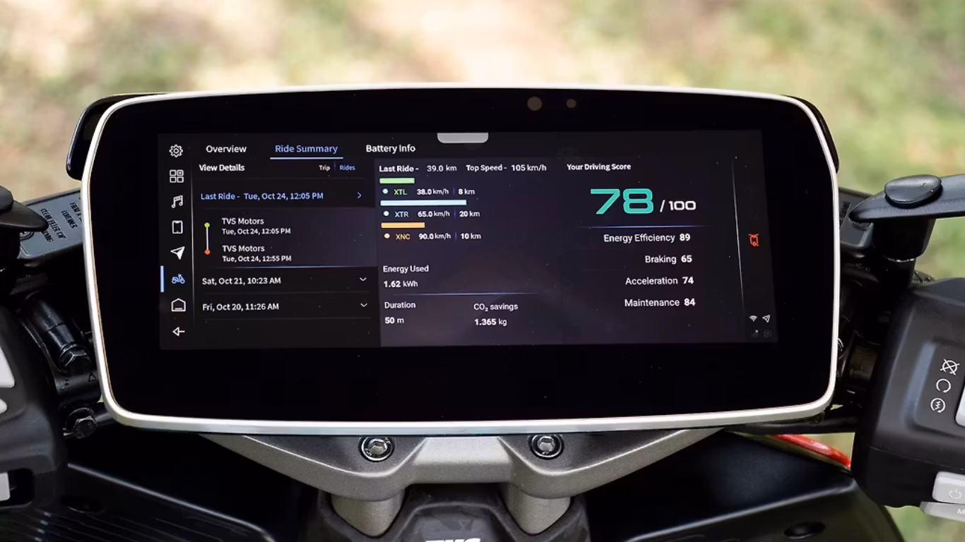 TVS X Instrument Cluster TVS X Instrument Cluster