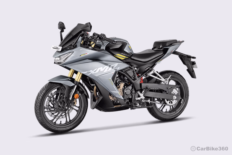Karizma XMR First Impressions Karizma XMR First Impressions