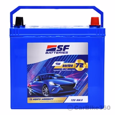 SF Sonic F4W0-72S 55LS SF Sonic F4W0-72S 55LS