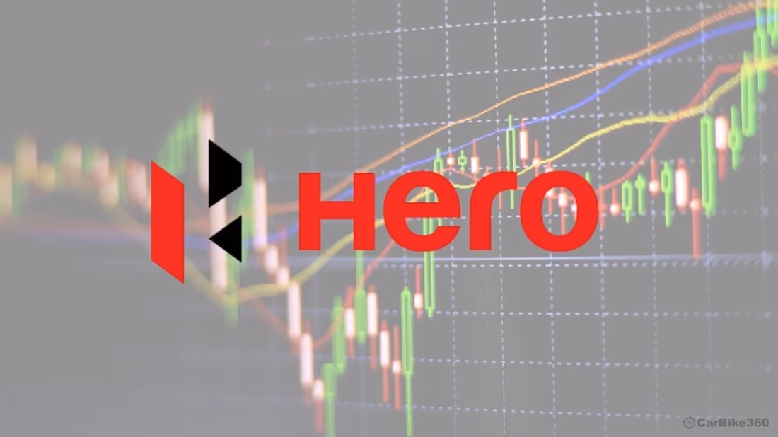 Hero MotoCorp faces margin pressure as input costs surge Audio