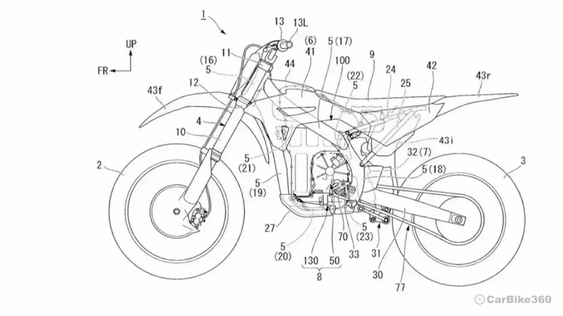 Honda patents electronic clutch system for future electric motorcycles Audio