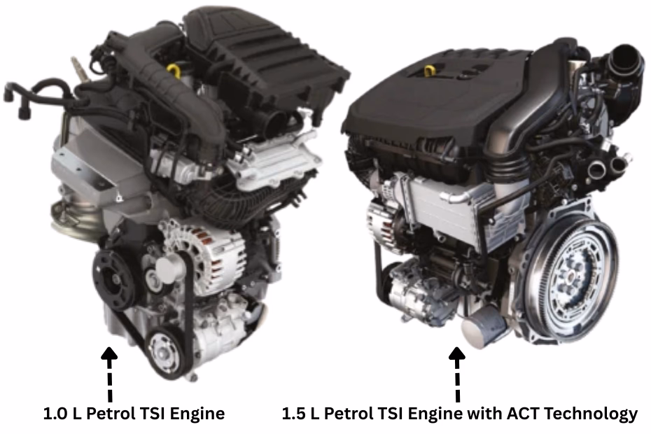Skoda Kushaq 1.0 & 1.5 L Turbocharged Petrol Engines