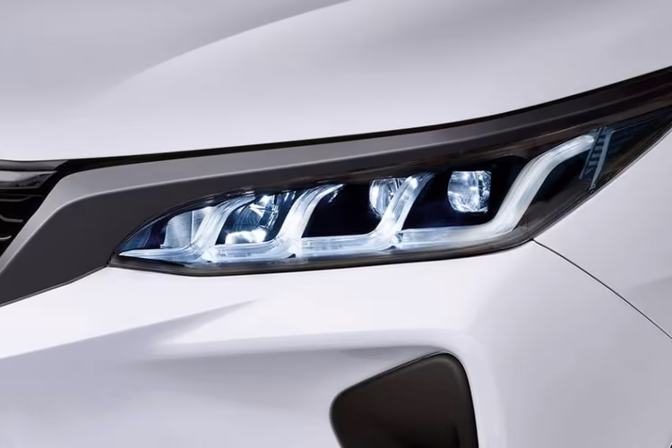 Fortuner Legender Headlight Fortuner Legender Headlight