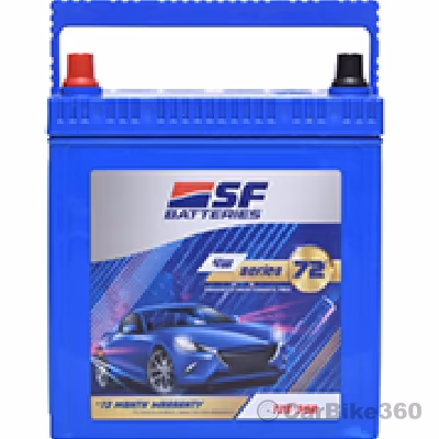 SF Sonic F4W5-72S 35R SF Sonic F4W5-72S 35R