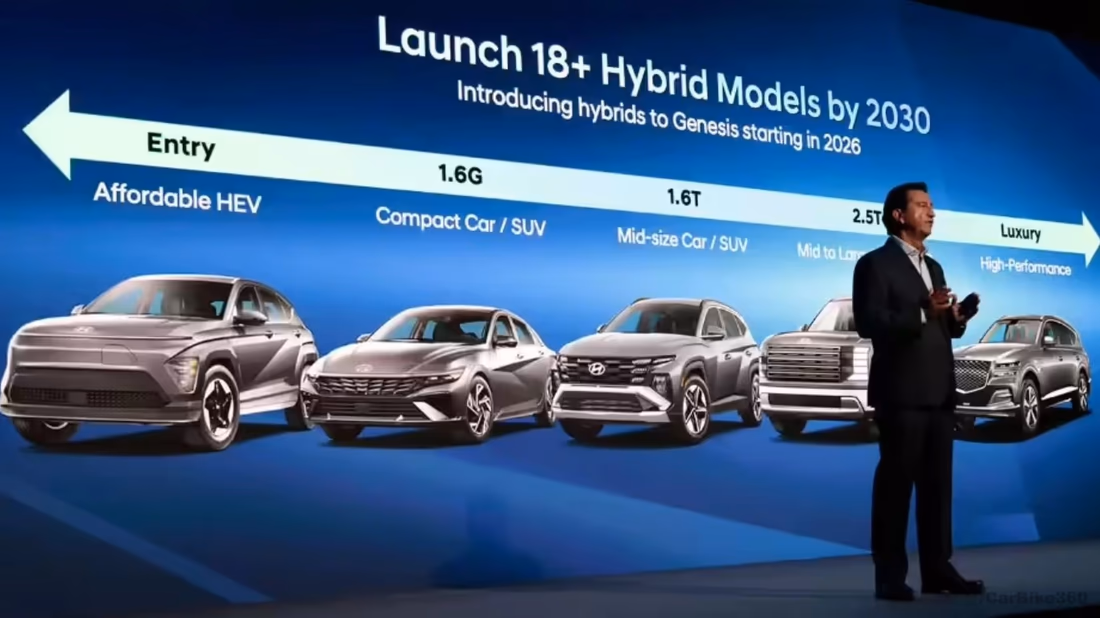 Hyundai Motor India plans to make Pune A Global Export Hub by 2030 Audio