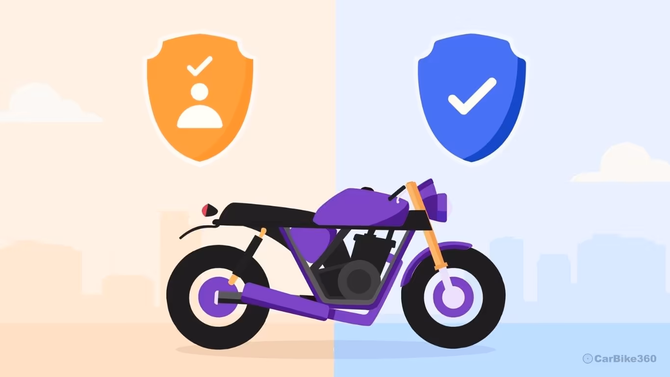 Why Comprehensive Bike Insurance Is Better Than Third Party?