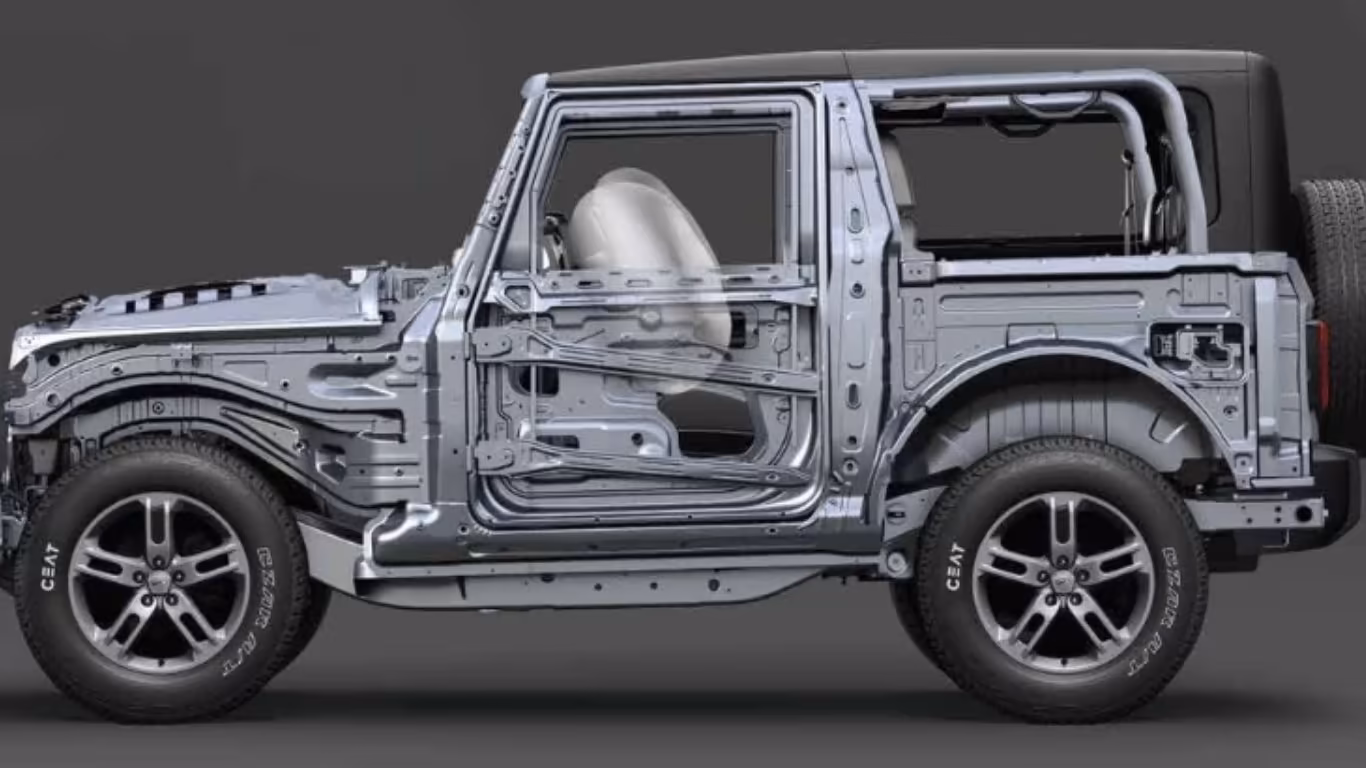 Mahindra Safety Specs