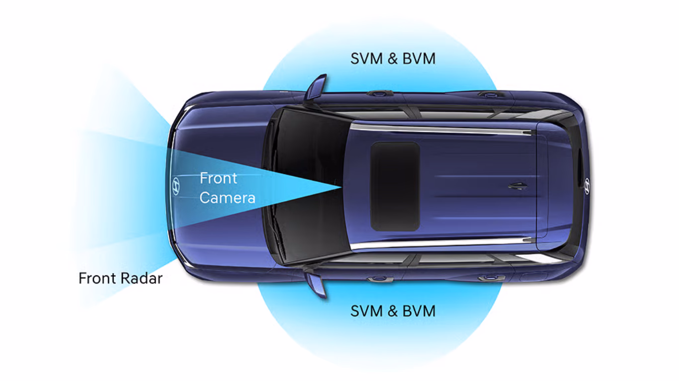 Hyundai SmartSense Level 2 ADAS with 16 intelligent features Hyundai SmartSense Level 2 ADAS with 16 intelligent features