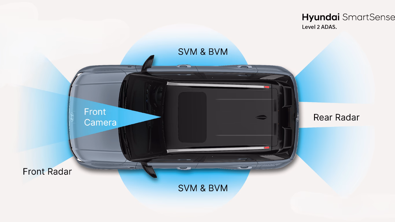 Traction control modes delivers optimised performance in varied conditions Traction control modes delivers optimised performance in varied conditions