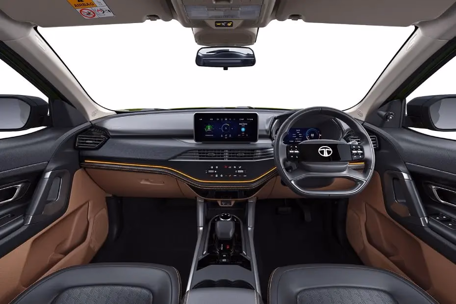 Harrier Dashboard Harrier Dashboard