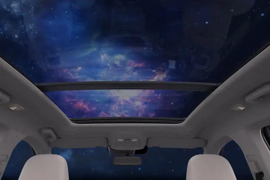 Mahindra XUV700 Sunroof