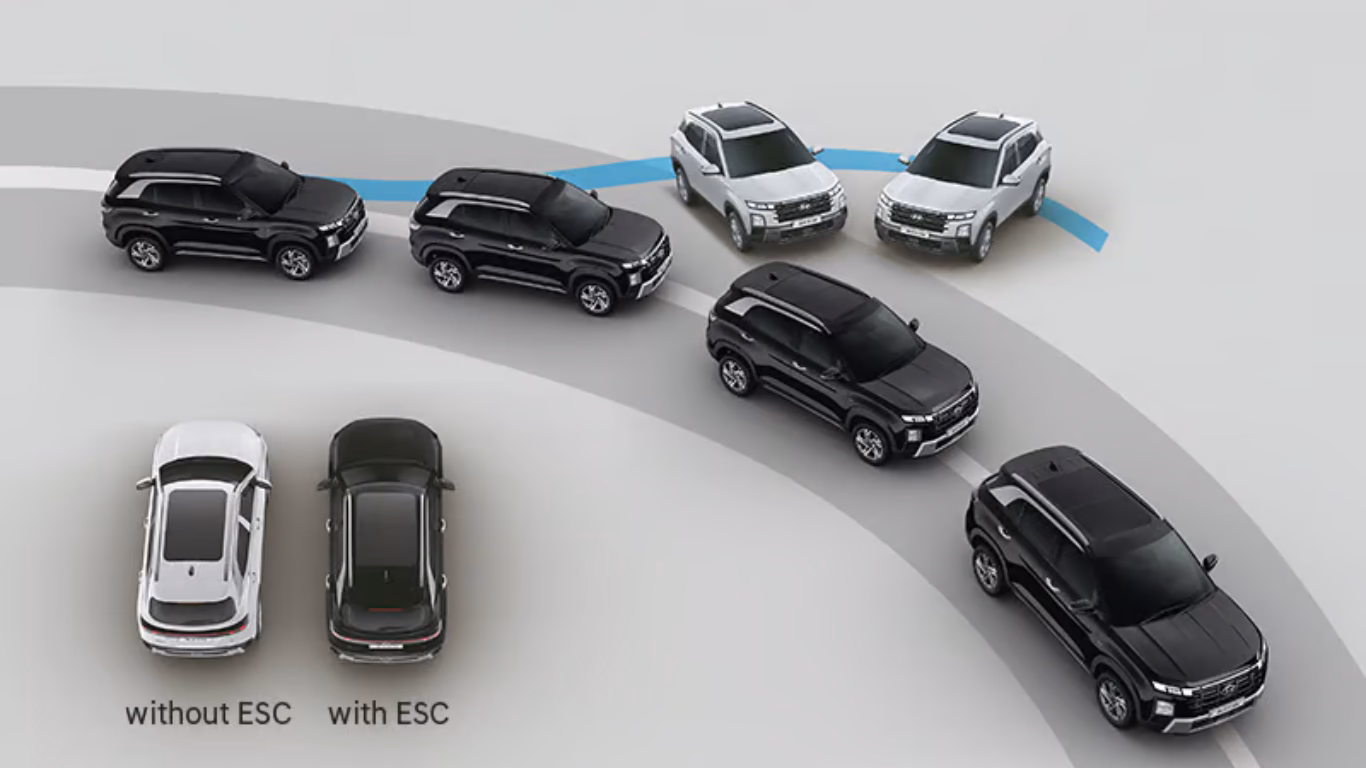 Creta ESC (Electronic Stability Control)