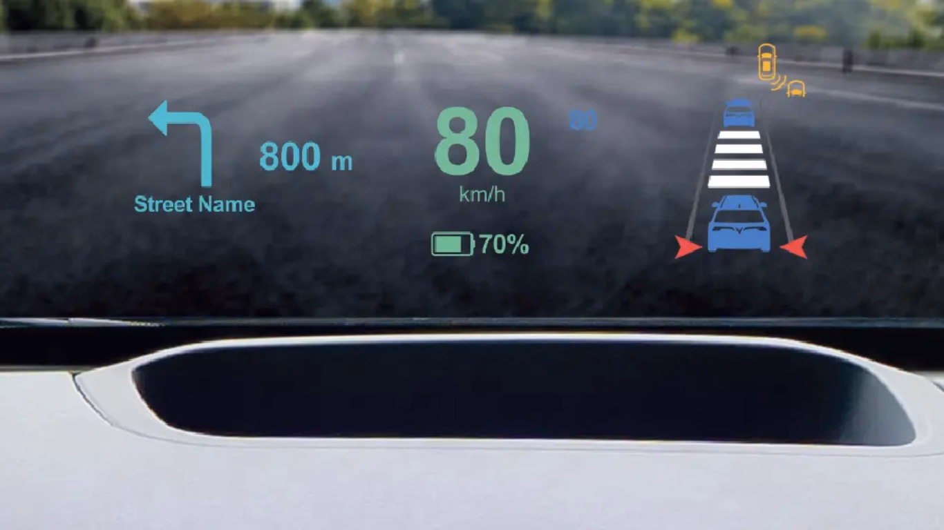 Heads Up Display (HUD)