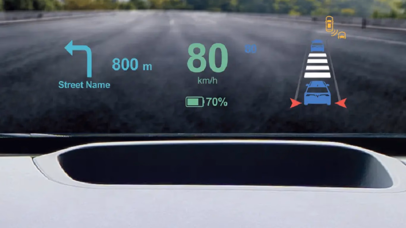 Heads Up Display (HUD)