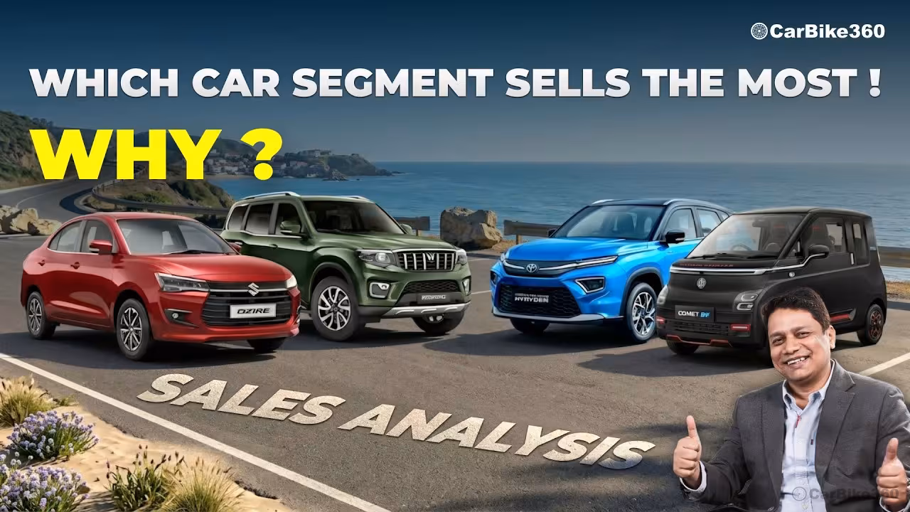 Future Of Indian Automotive Market !