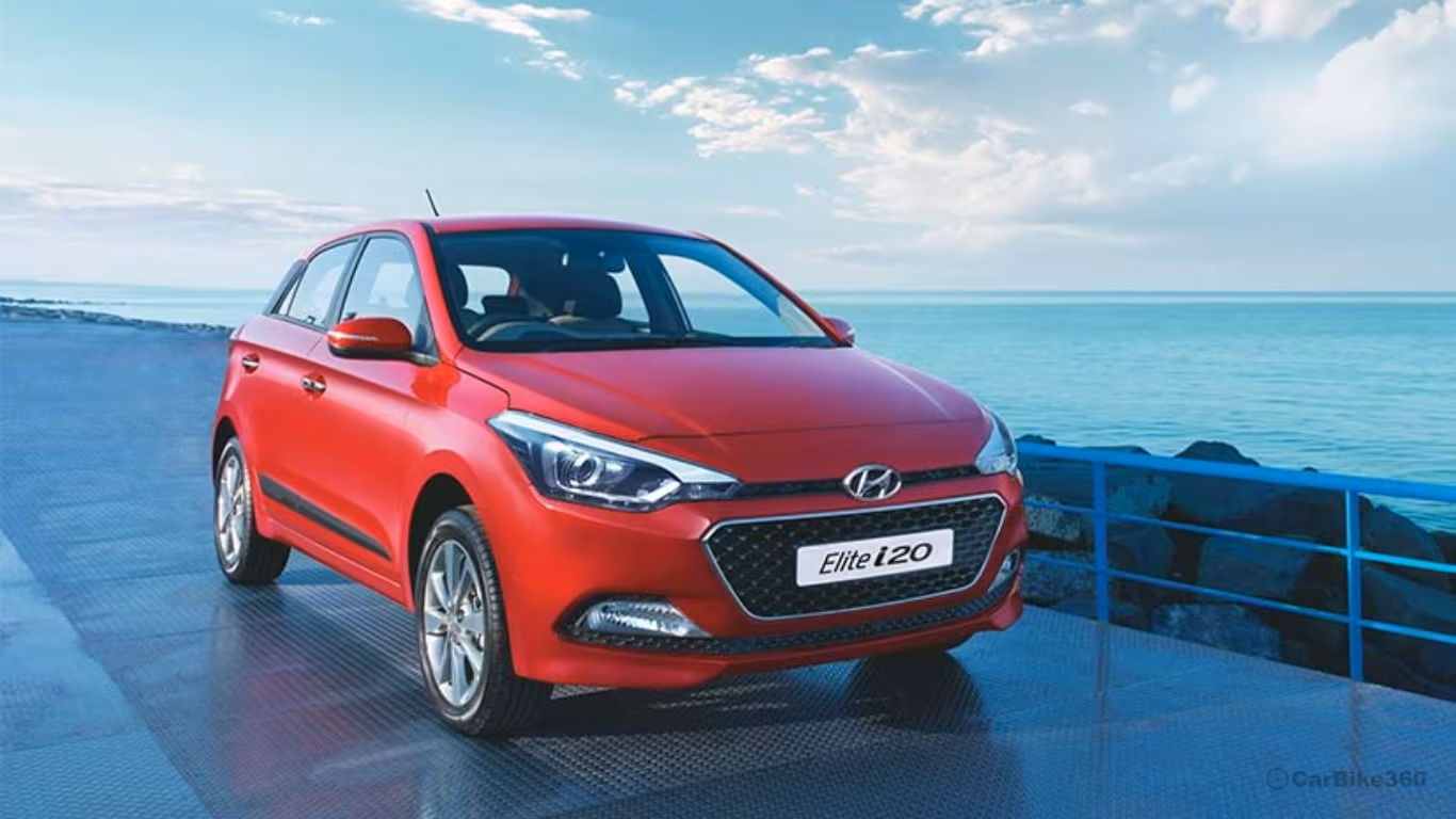 Hyundai i20 Achieves 1.5 Million Sales Milestone in India