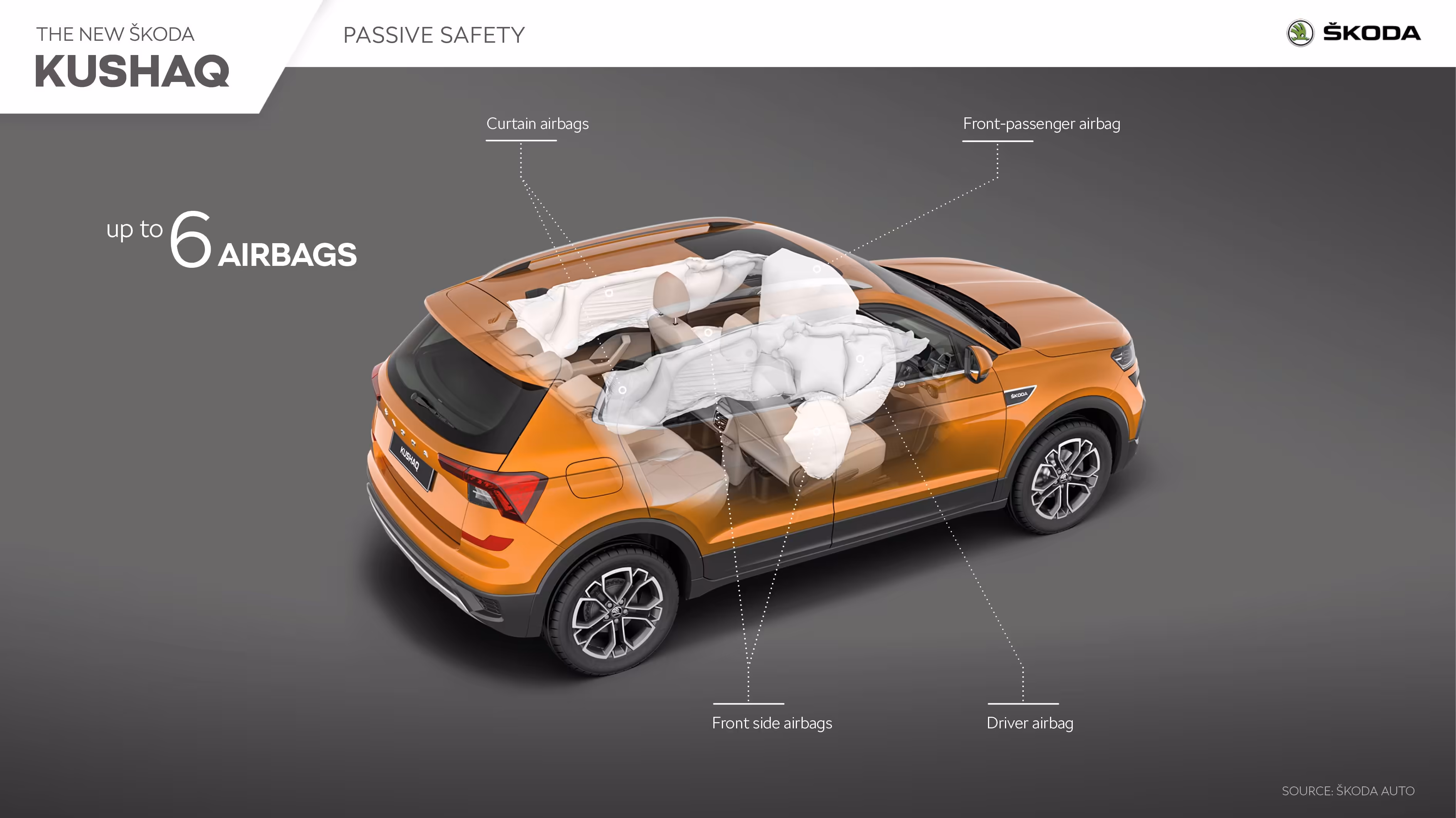 Skoda Kushaq Safety