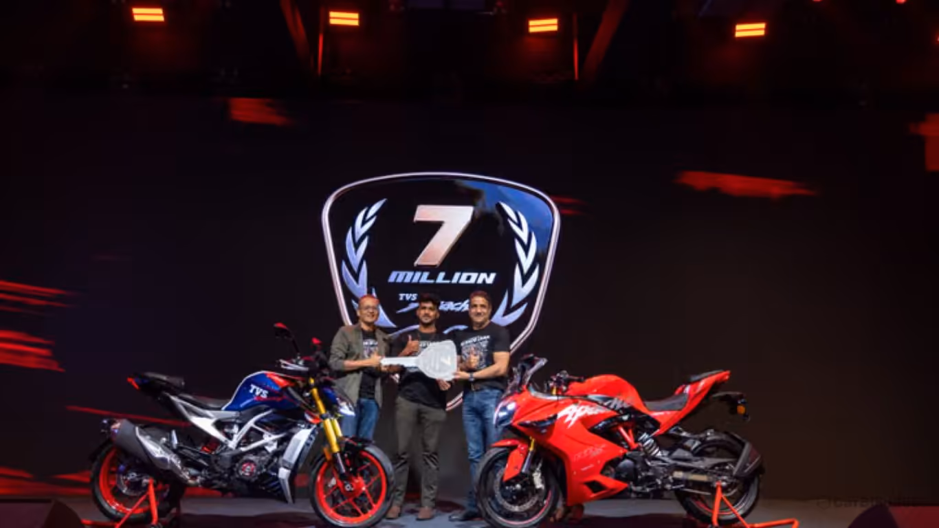 TVS Apache 7 Million Sales Milestone Global Success Since 2005