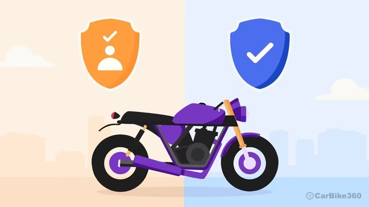 Why Comprehensive Bike Insurance Is Better Than Third Party?