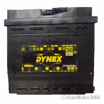 Dynex FDY5 DYNEX DIN50 Dynex FDY5 DYNEX DIN50