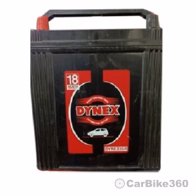 Dynex FDY0 DYNEX 35R Dynex FDY0 DYNEX 35R