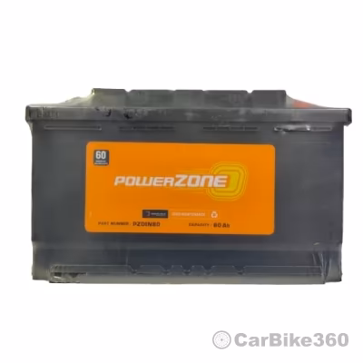 Powerzone APZ-60 00PZDIN80